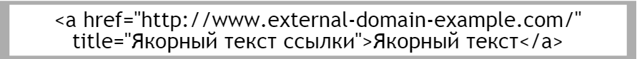 Пример внешней ссылки
